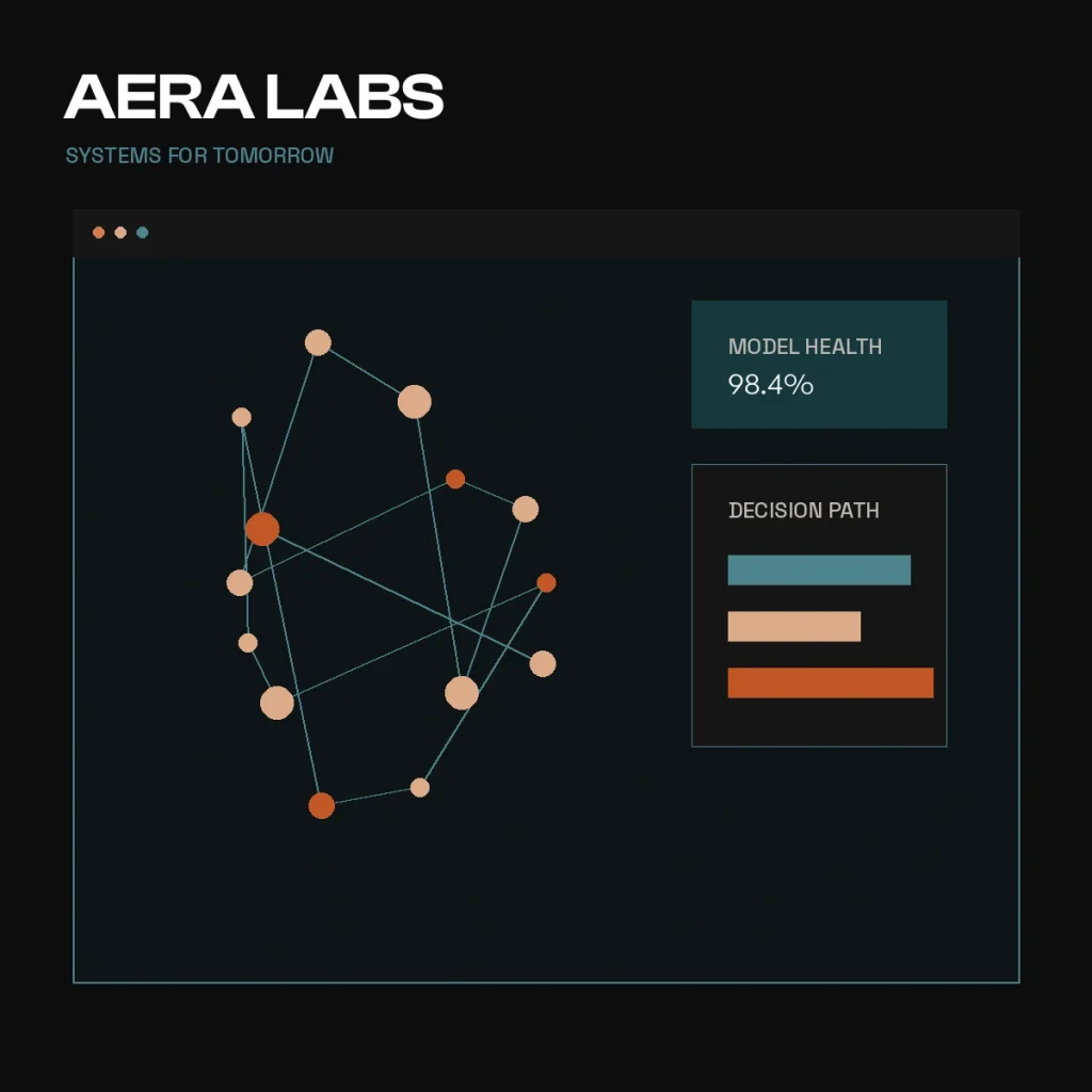Original ALIFY project artwork for Aera Labs