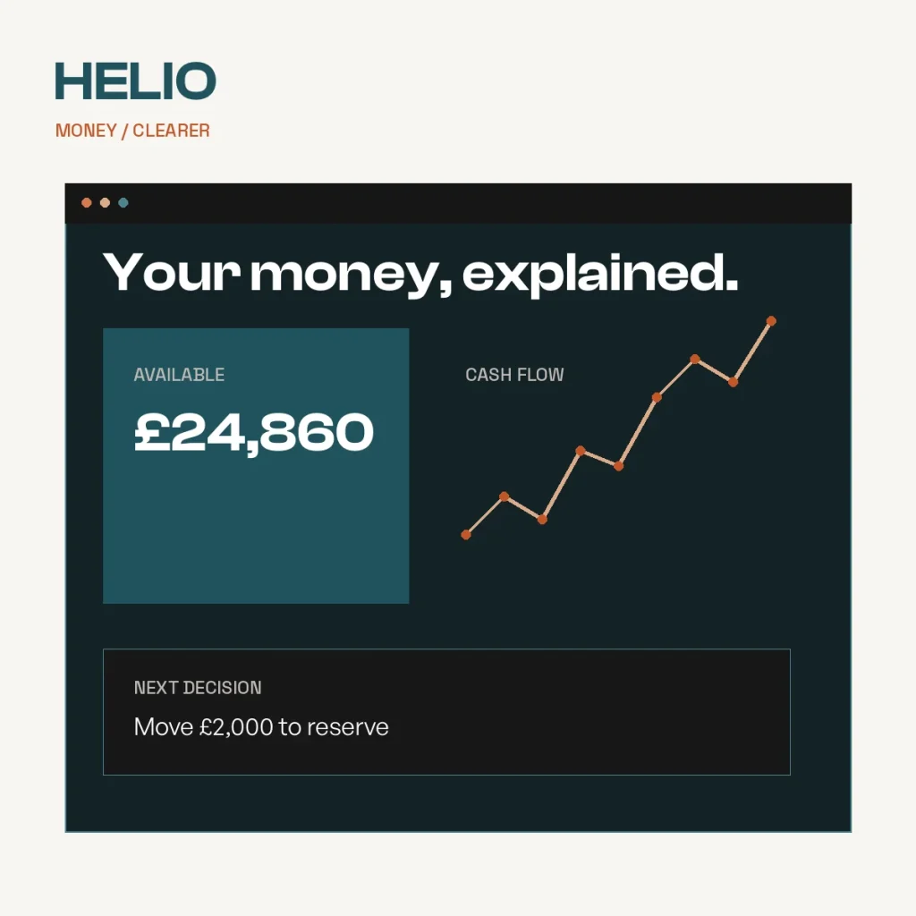 Original ALIFY project artwork for Helio Finance