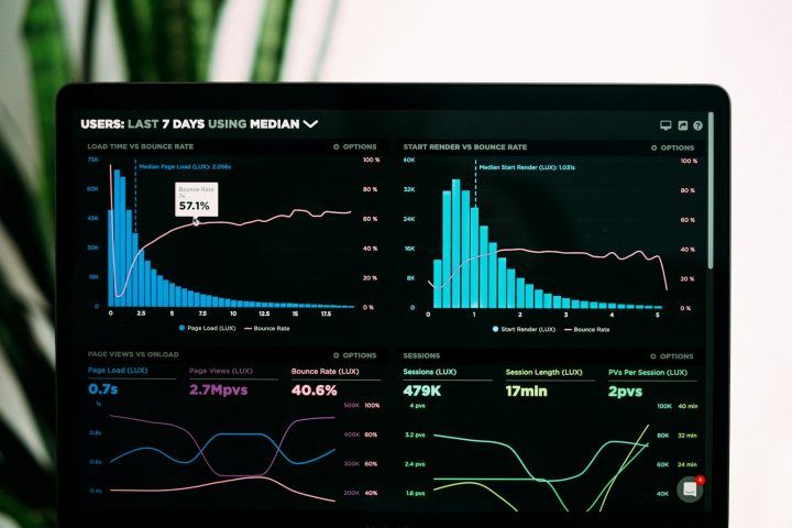 Analytics dashboard displayed on a laptop screen